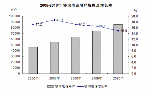 国家统计局21日经济总量
