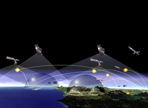 ����ͼ����������ϵͳ��սʾ��