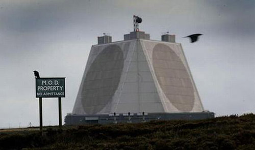 ��������ϵͳ�ر������֮һ����������Ԥ���״����ͼ��