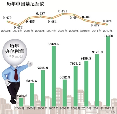 扣税工资条图片_非工资收入扣税(2)