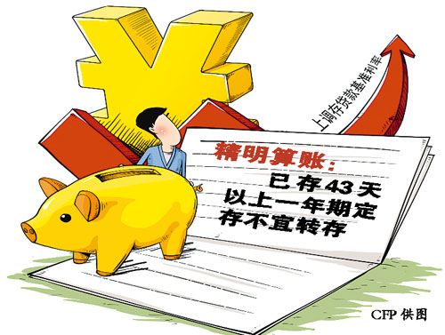 央行突然不对称加息 150万20年房贷利息增4万