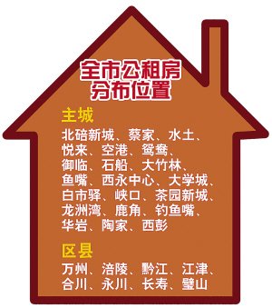 华西村人均收入_人均经营利润(2)