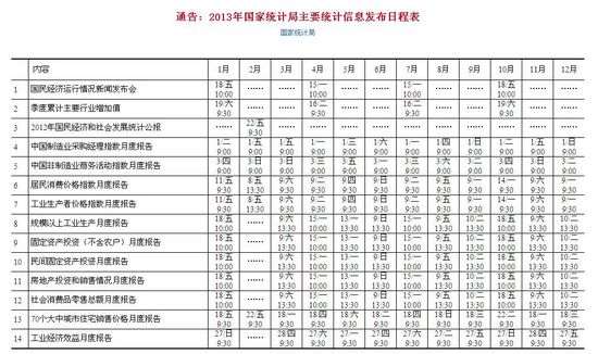 2018日本gdp数据(2)