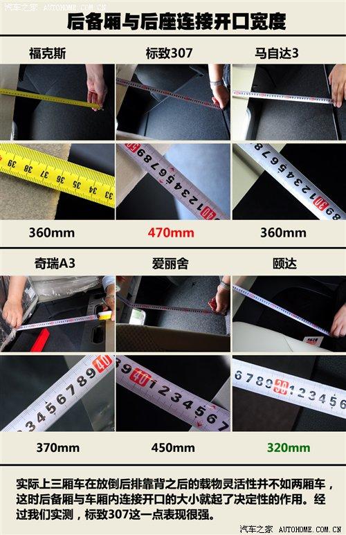 6款紧凑型三厢车对比 后备厢实用性大PK 汽车之家 6款紧凑型三厢车对比 后备厢实用性大PK 汽车之家