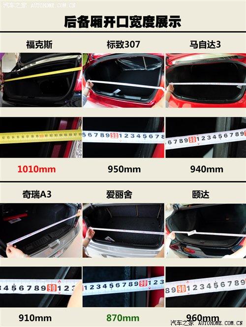 6款紧凑型三厢车对比 后备厢实用性大PK 汽车之家 6款紧凑型三厢车对比 后备厢实用性大PK 汽车之家