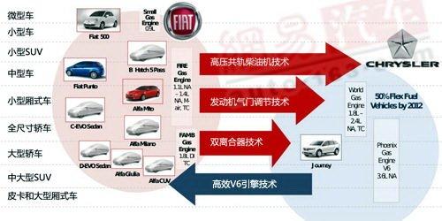 下一个超级霸主?保时捷/大众合并解析 汽车之家 下一个超级霸主?保时捷/大众合并解析 汽车之家