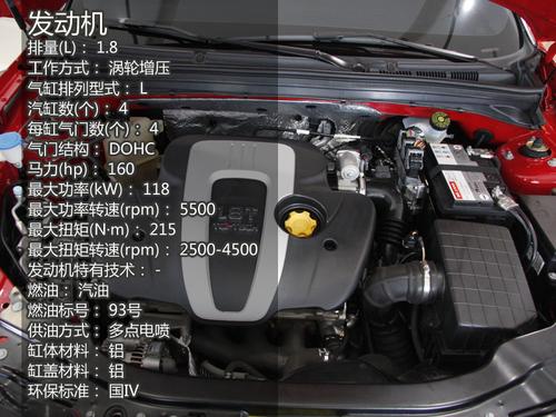 时尚/经济的选择 自主品牌紧凑新车推荐