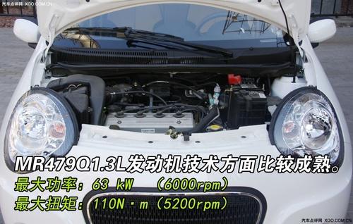 以貌选车!4款外形独特的微/小型车推荐