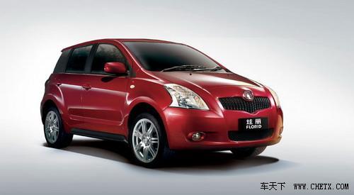 圆职场新人购车梦 细挑12款便宜又省油的车