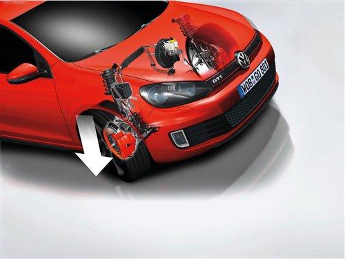 承载车迷梦想 第六代GTI国产可能性讨论 汽车之家 承载车迷梦想 第六代GTI国产可能性讨论 汽车之家