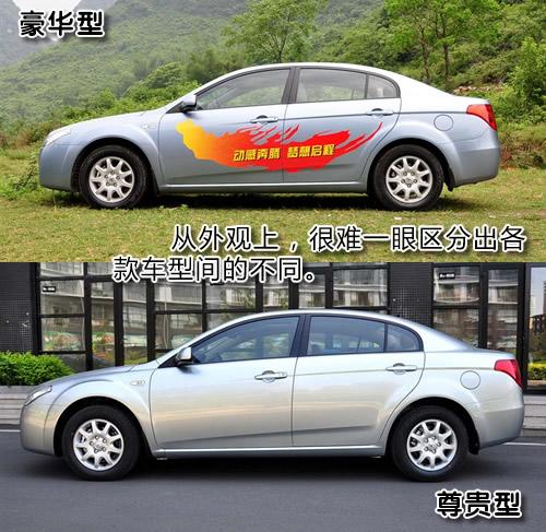 低配更划算!一汽奔腾B50全系导购推荐