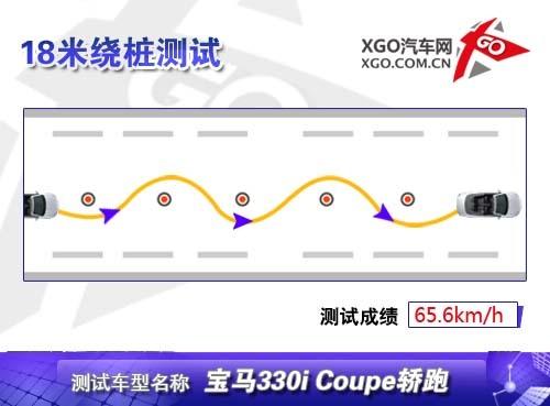 弯道征服者!全面测试宝马330i Coupe