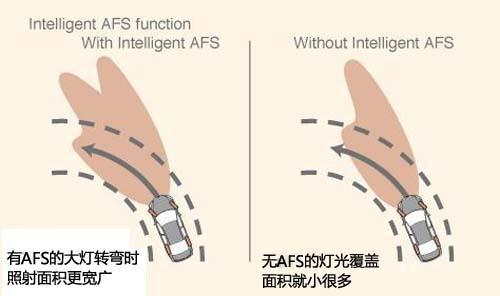 弯道征服者!全面测试宝马330i Coupe
