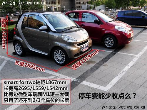 汽车之家 精灵smart smart fortwo mhd 敞篷 标准版