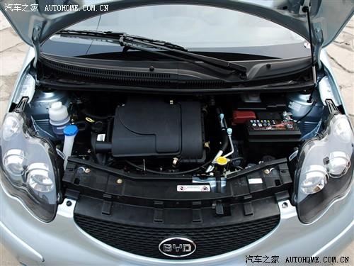 ����֮�� ���ǵ� ���ǵ�f0 08�� 1.0 ������