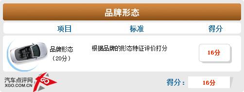 空间偏小/性能满意 福克斯两厢体验点评