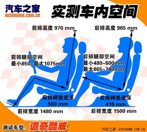 ����֮�� ���ڵ��� ���� 2.7