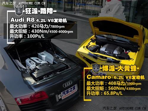 汽车之家 进口雪佛兰 雪佛兰camaro 2010款 2ss