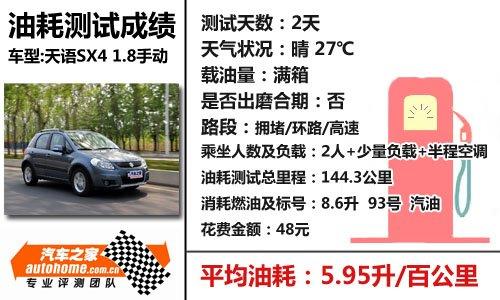 适合日常驾驶 新品sx4 1.8手动小测试 汽车之家 适合日常驾驶 新品sx4 1.8手动小测试 汽车之家