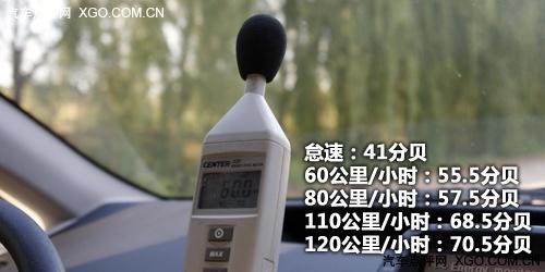 油耗仅5.5L 全面测试一汽丰田普锐斯