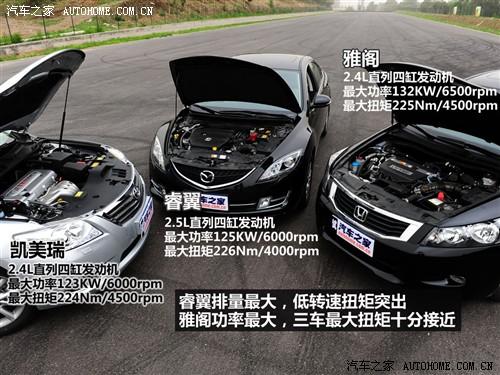 汽车之家 一汽马自达 马自达6睿翼 2.5 至尊版