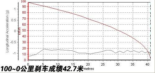 是安逸还是被束缚?科鲁兹1.8AT小测试 汽车之家 是安逸还是被束缚?科鲁兹1.8AT小测试 汽车之家
