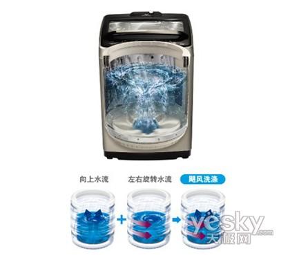 狂降250元 三星洗衣机XQB50-Q85不到1K4