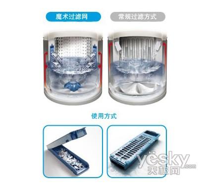 狂降250元 三星洗衣机XQB50-Q85不到1K4