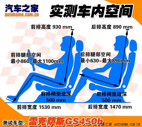 汽车之家 雷克萨斯 雷克萨斯gs 450h