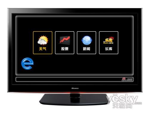 ���湦�ܴ��ƴ ���Һ�����Ӵ�����