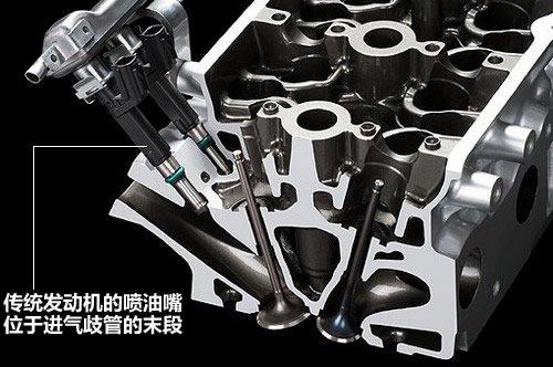 动力强耗油少 多款直喷发动机车型介绍 汽车之家 动力强耗油少 多款直喷发动机车型介绍 汽车之家