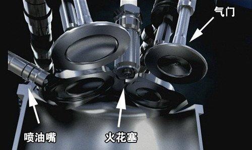 动力强耗油少 多款直喷发动机车型介绍 汽车之家 动力强耗油少 多款直喷发动机车型介绍 汽车之家