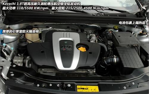 与高温作战 4款热销中级车清凉指数对比