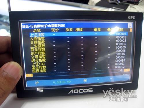 ���񵼺��Ӷ�̬��Ʊ��Ϣ �¿���A6L����1899