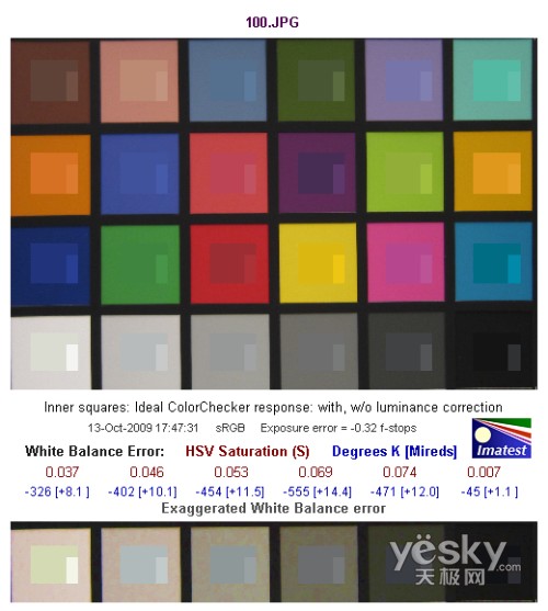 触屏广角新机 佳能IXUS 200 IS性能评测