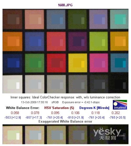 触屏广角新机 佳能IXUS 200 IS性能评测