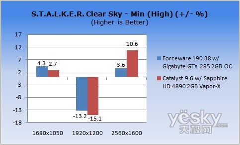 ͼΪ�����֡��