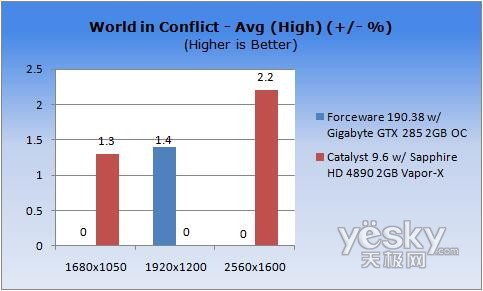 ͼΪ��ƽ��֡��