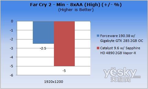 ͼΪ�����֡��