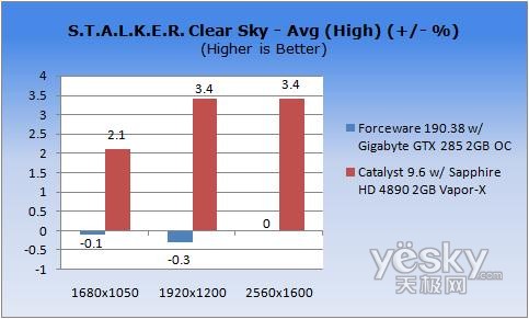 ͼΪ��ƽ��֡��