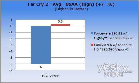 ͼΪ��ƽ��֡��