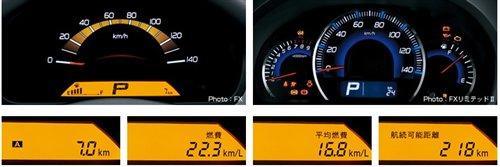 新北斗星/Splash 铃木两款新车国产分析 汽车之家 新北斗星/Splash 铃木两款新车国产分析 汽车之家