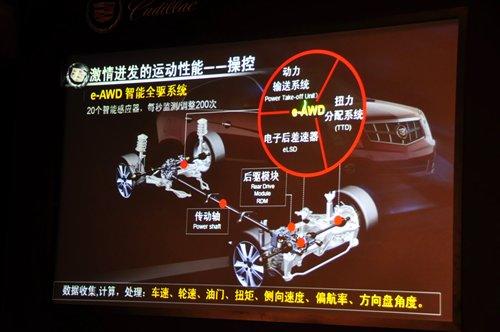 豪华跨界新力军 试驾凯迪拉克新SRX 汽车之家 豪华跨界新力军 试驾凯迪拉克新SRX 汽车之家