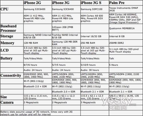 ����Ŵ��ͼƬ