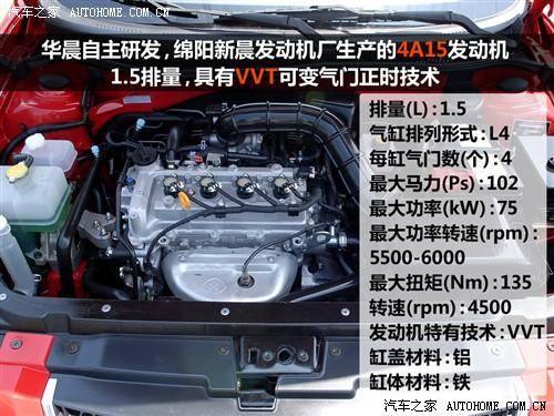 汽车之家 华晨中华 中华骏捷fsv 09款 1.5mt豪华型