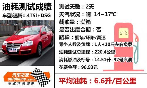 油耗/性能都不错!测试速腾1.4TSI+DSG 汽车之家 油耗/性能都不错!测试速腾1.4TSI+DSG 汽车之家