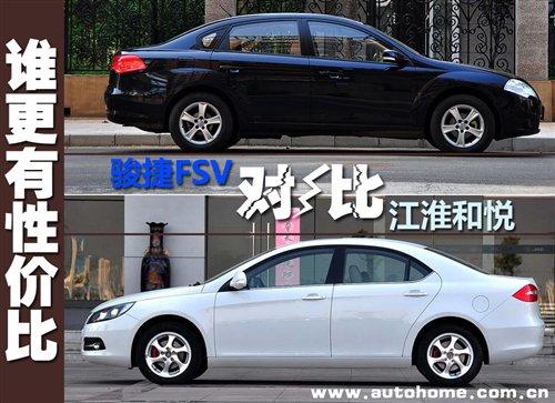 ˭�Ÿ����Լ۱ȣ� �������öԱȿ���FSV ����֮��