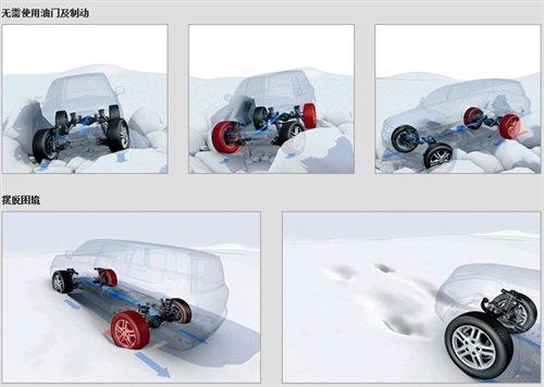 锐志/普锐斯换代 丰田明年入华新车预览 汽车之家 锐志/普锐斯换代 丰田明年入华新车预览 汽车之家