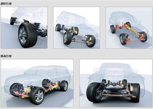 锐志/普锐斯换代 丰田明年入华新车预览 汽车之家 锐志/普锐斯换代 丰田明年入华新车预览 汽车之家