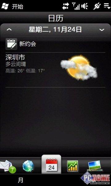 �������� �������HTC HD2��վ����